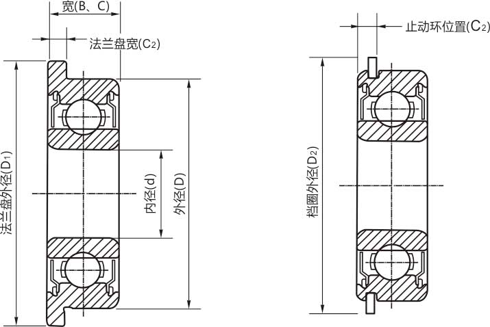 高精密MF63zz/rs/rz/開(kāi)式微型法蘭軸承結(jié)構(gòu)說(shuō)明